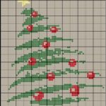 albero-natale-addobbato